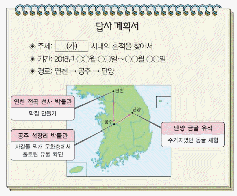 짱이네 컴퓨터 자격증 교실