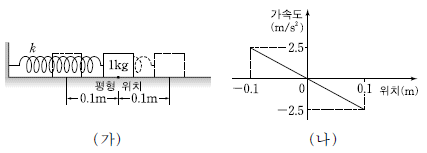 sg20090604m14c1.gif