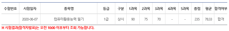 200607컴퓨터활용능력1급필기결과.png