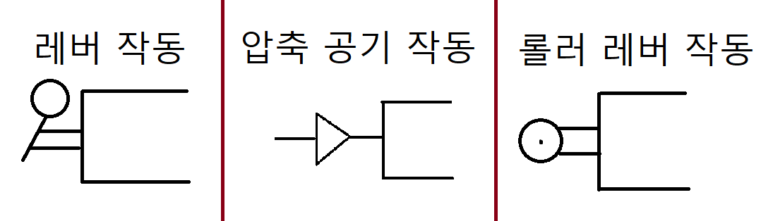 밸브.png