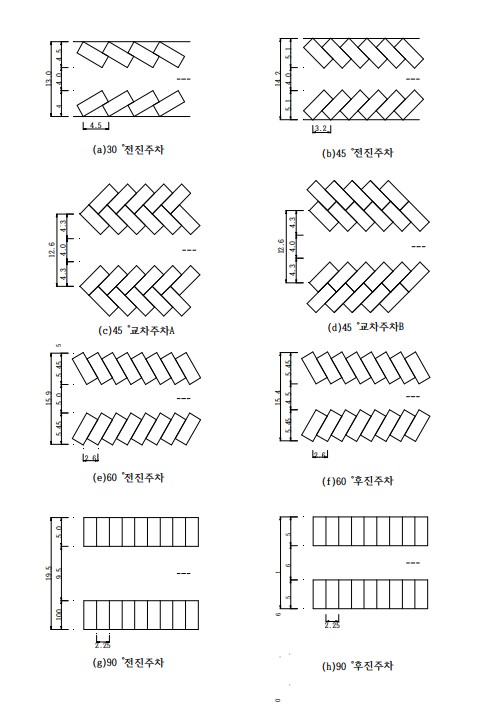 주차면적.jpg